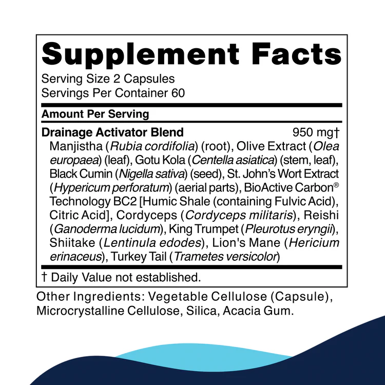 Cellcore Drainage Activate Ingredients