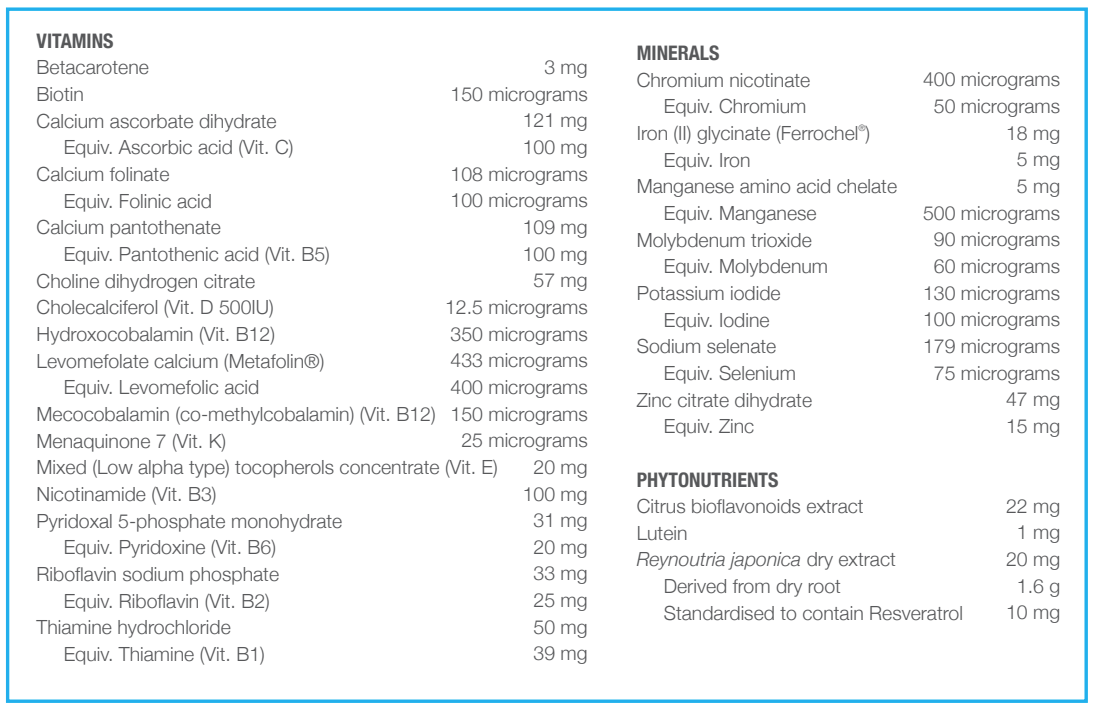 Bio-Practica GenoMulti Active B Complex Tablets 45 Ingredients
