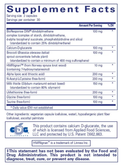 Pure Encapsulations DIM Detox Capsules ingredients