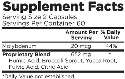 CellCore BioToxin Binder Ingredients