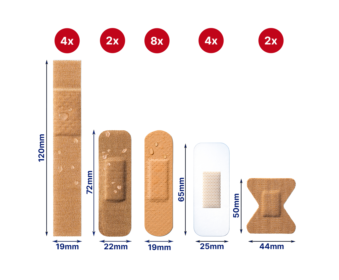 Elastoplast Hand Mix Pack 20 Strips Contents